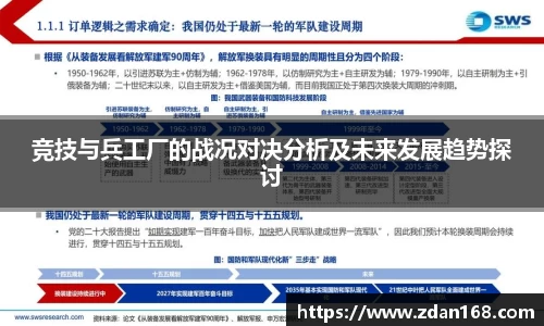 竞技与兵工厂的战况对决分析及未来发展趋势探讨