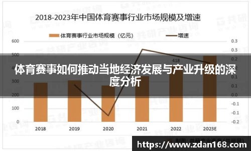 体育赛事如何推动当地经济发展与产业升级的深度分析