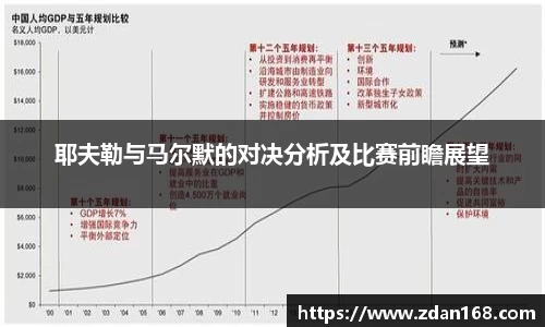 耶夫勒与马尔默的对决分析及比赛前瞻展望