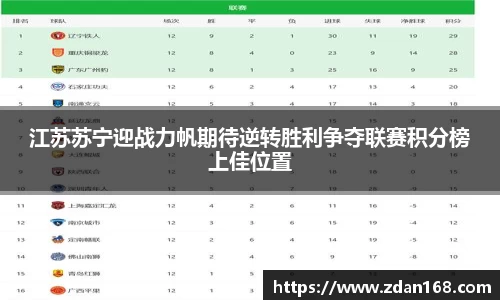 江苏苏宁迎战力帆期待逆转胜利争夺联赛积分榜上佳位置